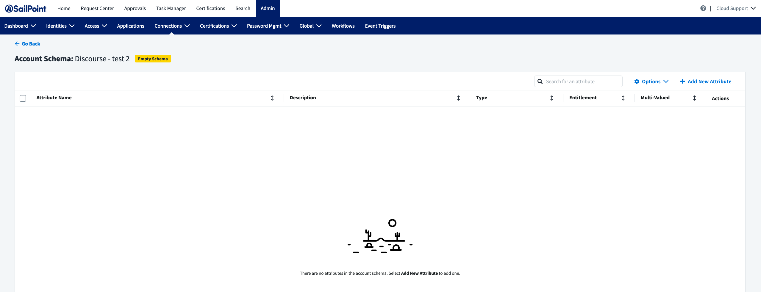 Discover Schema 1